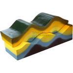 Fold Model (Demo Model)